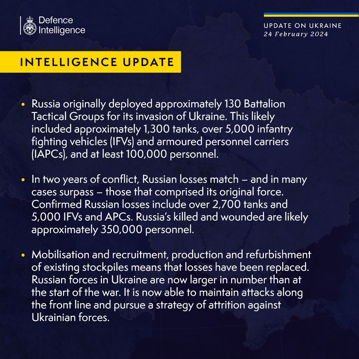 Потери врага, потери врага на 24 февраля 2024 года, потери врага на сегодня, генштаб ВСУ потери врага, потери врага на 24 февраля 2024, потери врага 24 февраля, потери России в Украине на сегодня