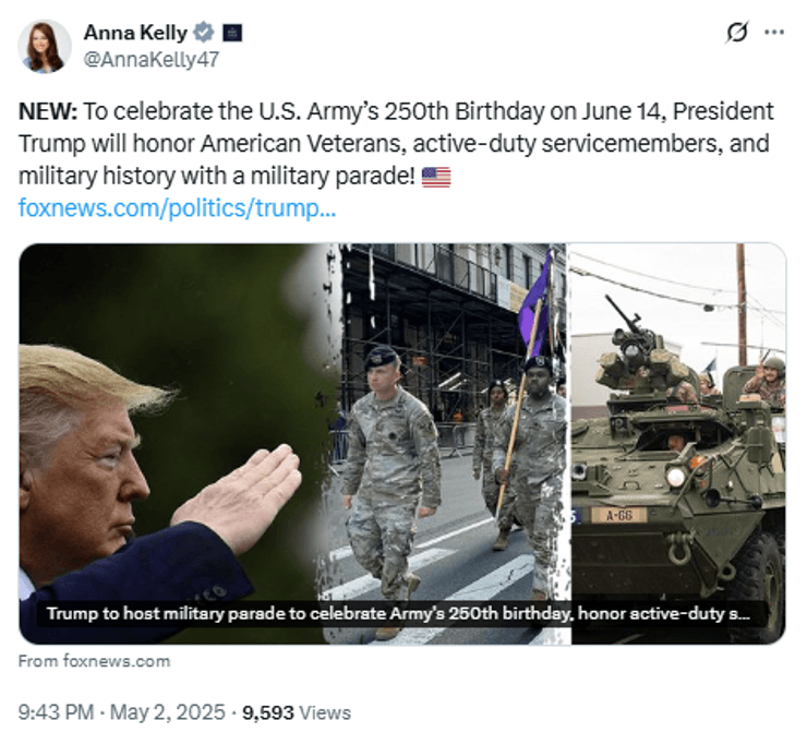 повідомлення Анни Келлі