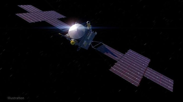 Психея, астероид, космический аппарат