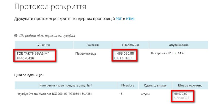 Активбуд-М, игровые ноутбуки, Кременчуг