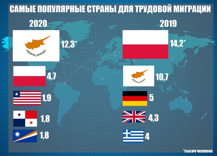миграция, Украина, карантин, заробитчане
