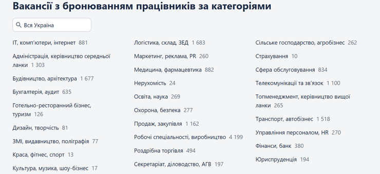 вакансии с бронированием