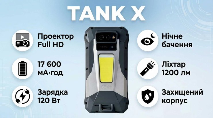 unihertz 8849 tank x смартфон функции