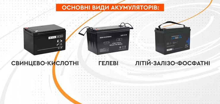 Види акумуляторів