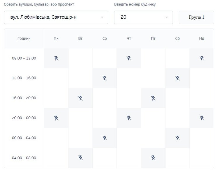 віялові відключення, віялові відключення, відключення світла в Києві, відключення електрики в Києві