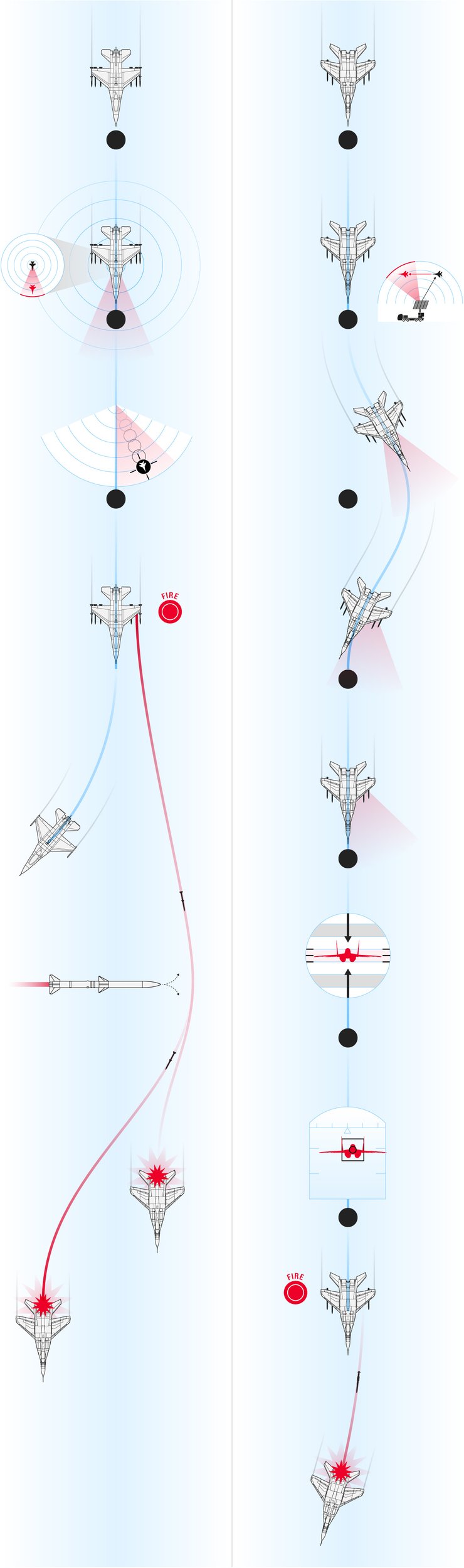 f-16, f16, f 16, самолет f-16, самолет f16, самолет ф16, самолет ф 16, ф-16 против миг-29
