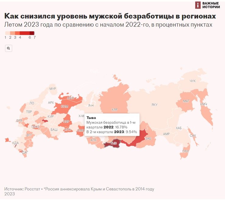 Уровень безработицы в РФ в 2023 году