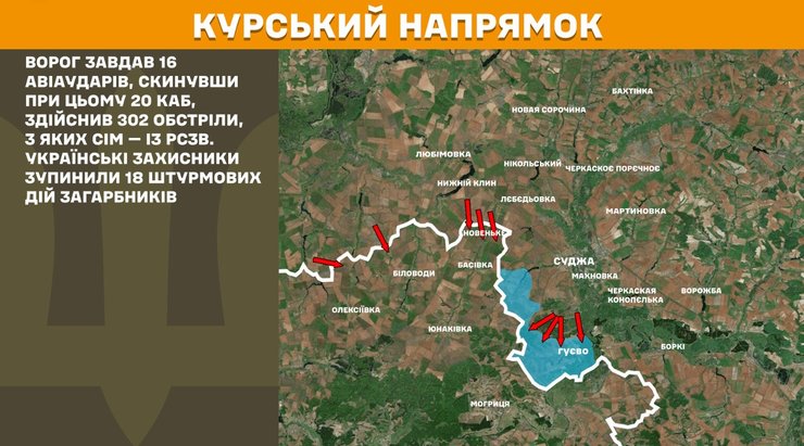 бої на Сумському напрямку