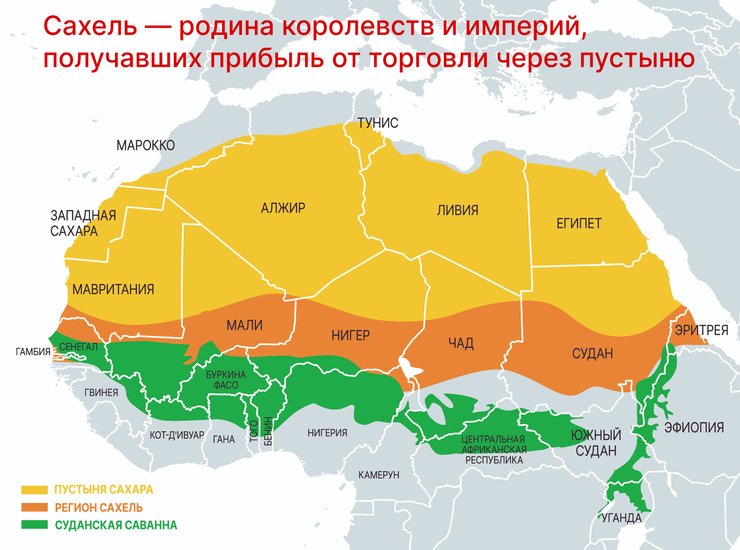 Конфедерация государств Сахеля, военная хунта, контроль над Африкой, Россия против Франции, российские наемники в Африке, страны сахеля, что такое сахель, Российское влияние в Африке, российские интересы в Африке, добыча урана