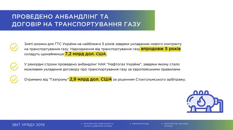 100 достижений Кабмина