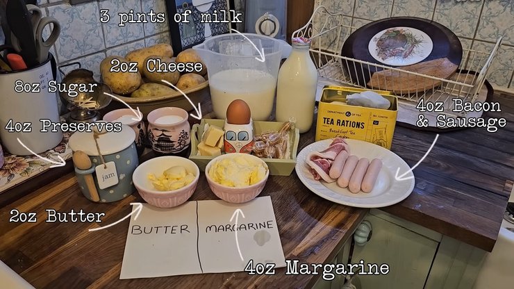 рацион на неделю во время второй мировой войны