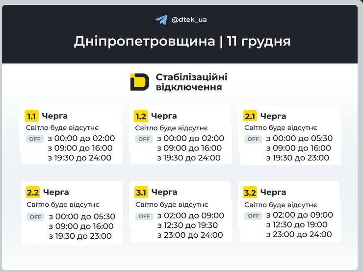 Графіки відключень світла в Дніпропетровській області на 11 грудня