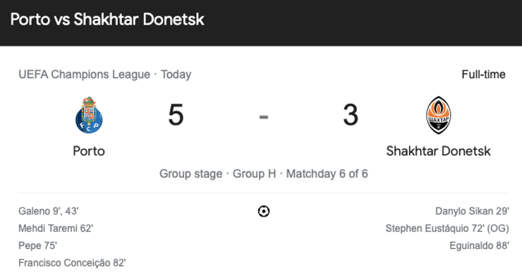 Результат матча "Порту" — "Шахтер"