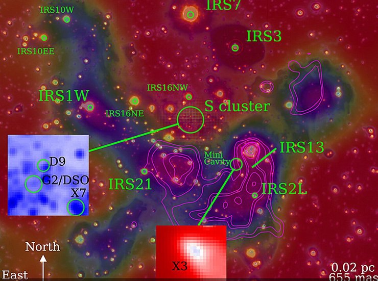 Чумацький Шлях центр чорна діра