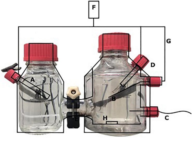 Электростанция
