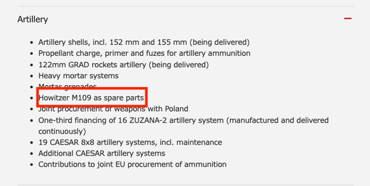 військова допомога україни