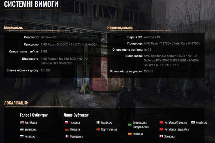 STALKER 2, системні вимоги