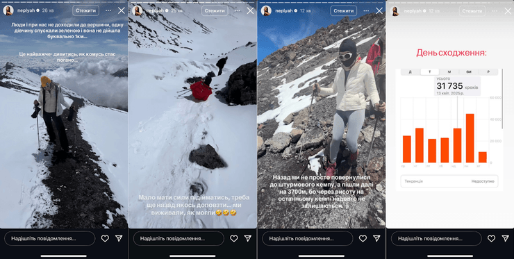 Килиманджаро, гора Килиманджаро, высота Килиманджаро, восхождение на Килиманджаро, подняться на Килиманджаро, Анна Неплях, Неплях, Анна Неплях,