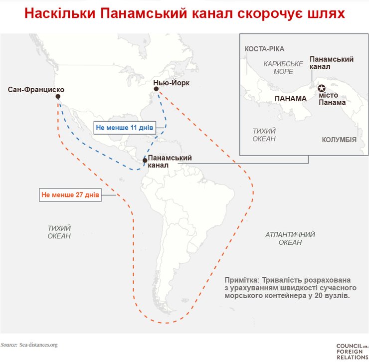 Панамський канал, заяви Трампа, повернення Панамського каналу США, кому належить Панамський канал