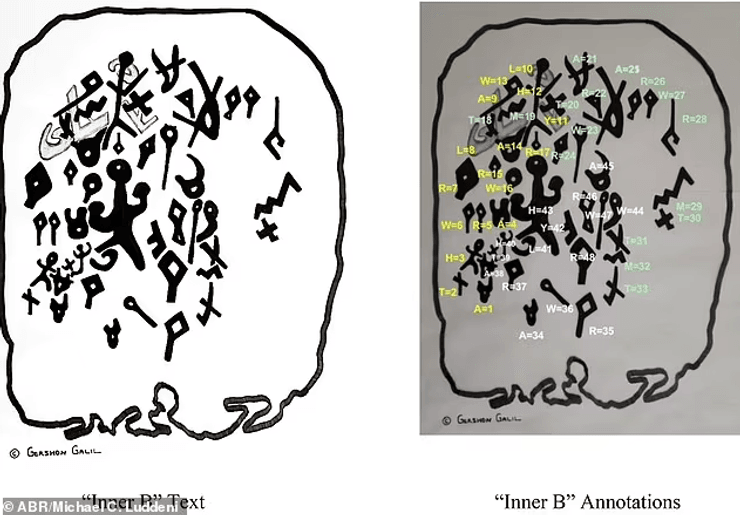 Израиль, Иерусалим, Иордан, история, табличка, свинец, археологи, ученые, исследования, евреи, артефакт, Библия, Священное Писание, Завет, Моисей, арур, Яхве