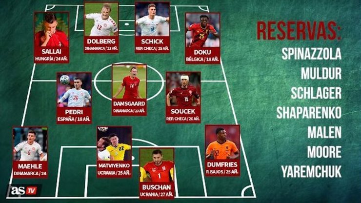 Бущан, Яремчук, Шапаренко, Матвиенко