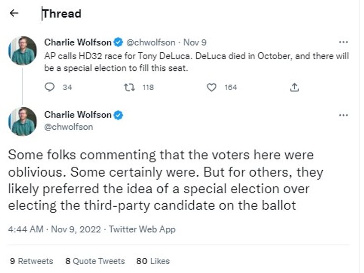 выборы в конгресс сша