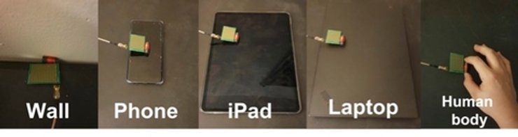 антенна для сбора энергии