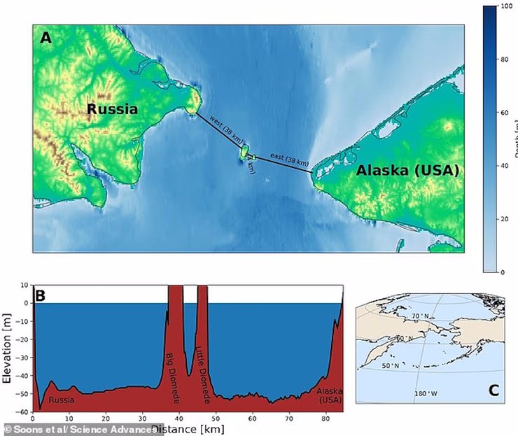 берингова протока