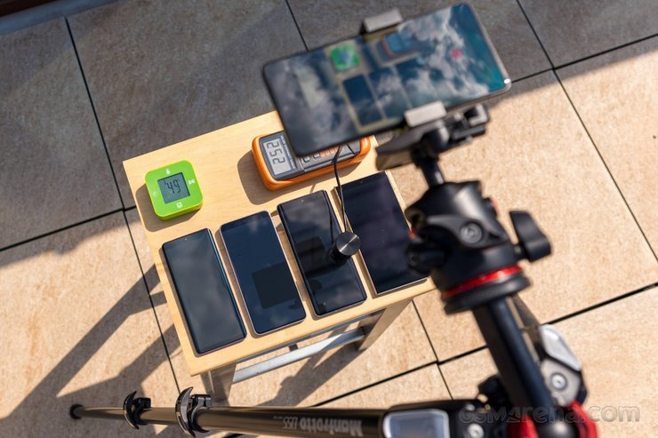 смартфоны, жара, тест