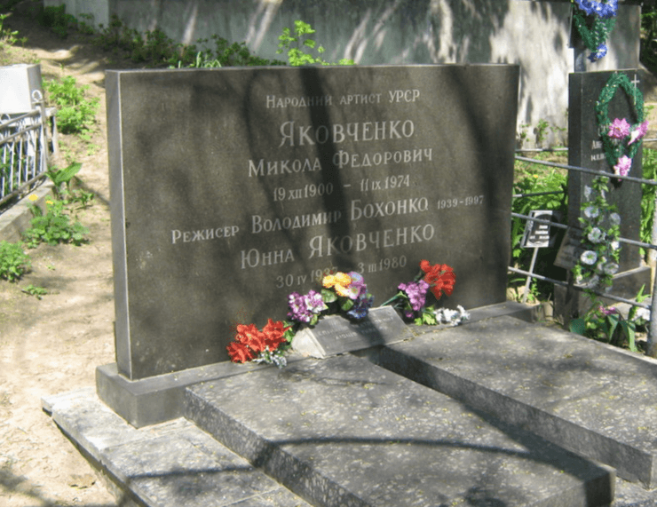 Могила Николая Яковченко
