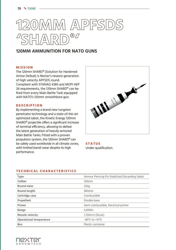 новый осколок, танковые боеприпасы