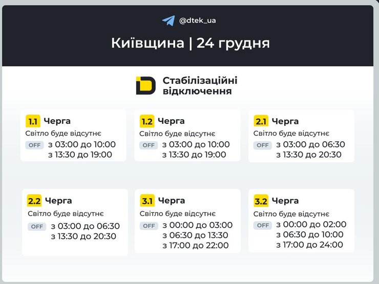киевщина обновленные графики отключений 24 декабря