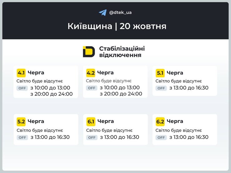 інфографіка ДТЕК про відключення світла на Київщині 4-6 черги 20 жовтня 20 жовтня.
