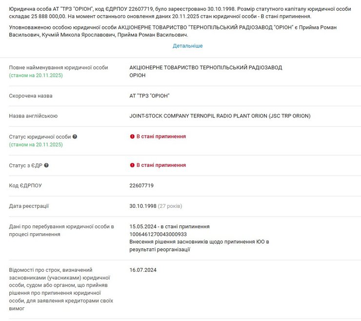 Скриншот даних Юконтрол про ТОВ "ТРЗ "Оріон"
