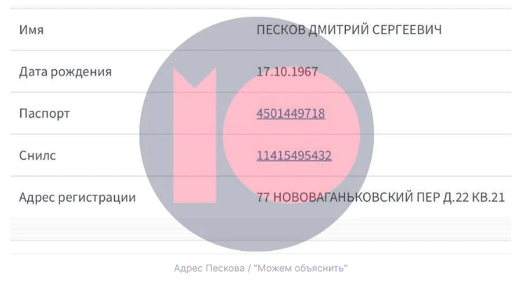 У Пєскова знайшли майна на $22 млн