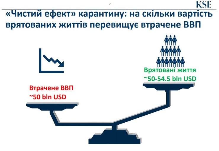 кшэ, карантин, экономика, финансовые потери