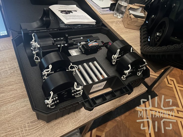 Ситкомет против дронов AirNet