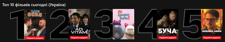 Фильм "Собрание ОСМД" — во главе рейтинга