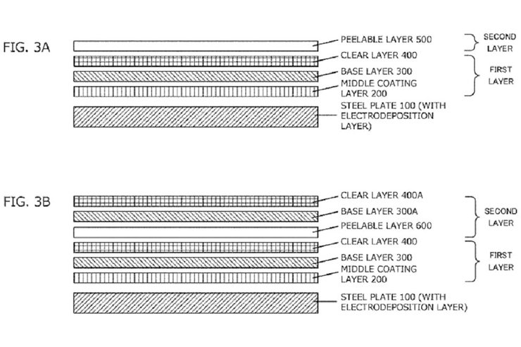 Інноваційна фарба Toyota
