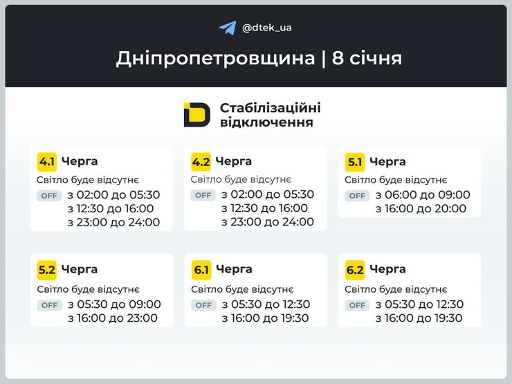 днепропетровщина графики отключений 8 января 2026 года 1 Графики отключений света в Днепропетровской области на 8 января