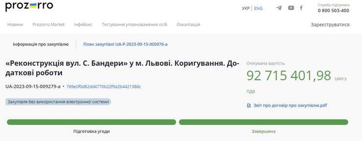 бандеры, ремонт, прозорро