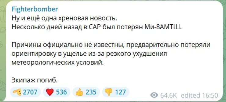 Публікація в Telegram