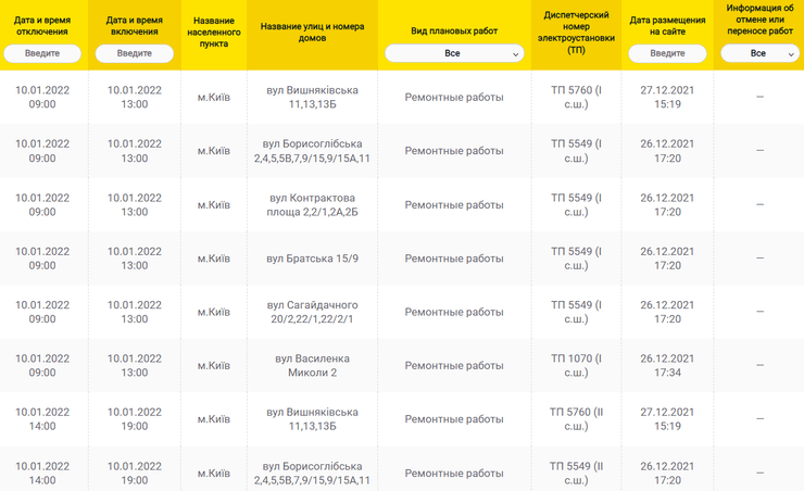Чекати відключень світла у свята не варто