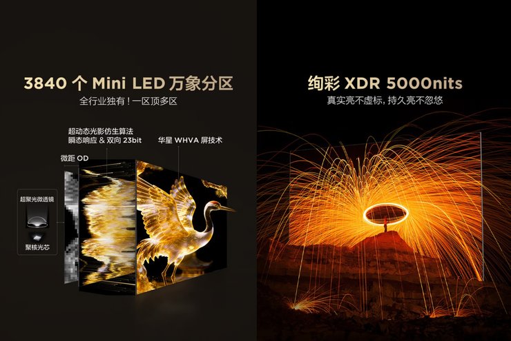 Телевізор Thunderbird 2026 Crane 7 Pro функції