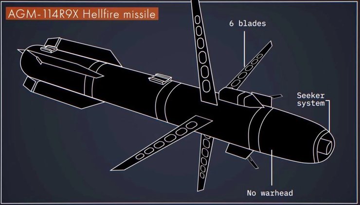 Ракета AGM-114R-9X