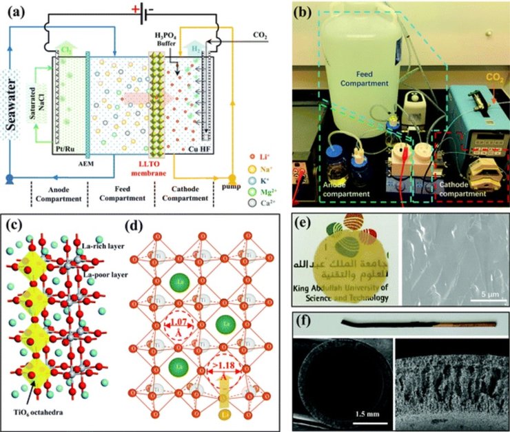 литий, аккумулятор,