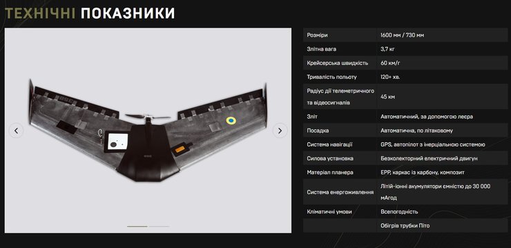 Galka, БПЛА, дрон