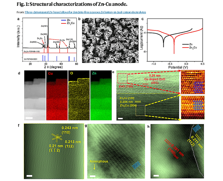 батарея электромобиля, водяная батарея, аккумулятор автомобиля, батарея для электромобиля