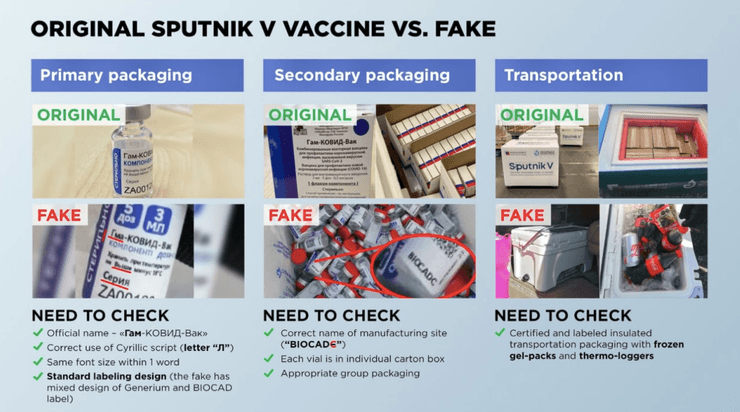 рфпи, вакцина, вакцинация, спутник v, подделка, вакцинация, пандемия коронавируса, covid-19