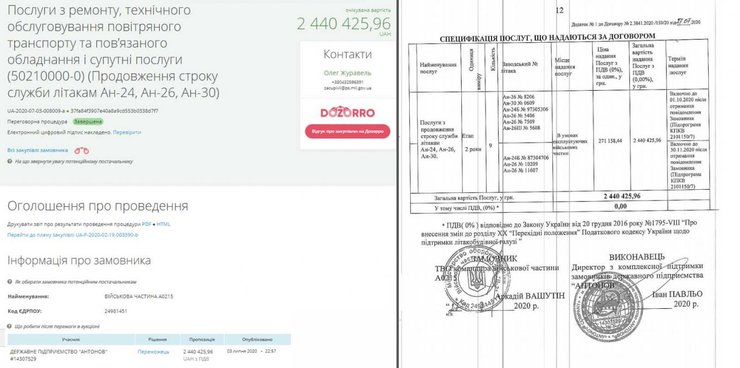 Ан-26, Антонов, Prozorro, срок эксплуатации, курсанты, авиакатастрофа, Харьков